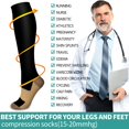thumbnail image 6 of 4 Pairs Copper Compression Socks for Women & Men Circulation 15-20 mmhg - Better Blood Flow, Swelling, Best Support for Medical, Running, Nursing, 6 of 6