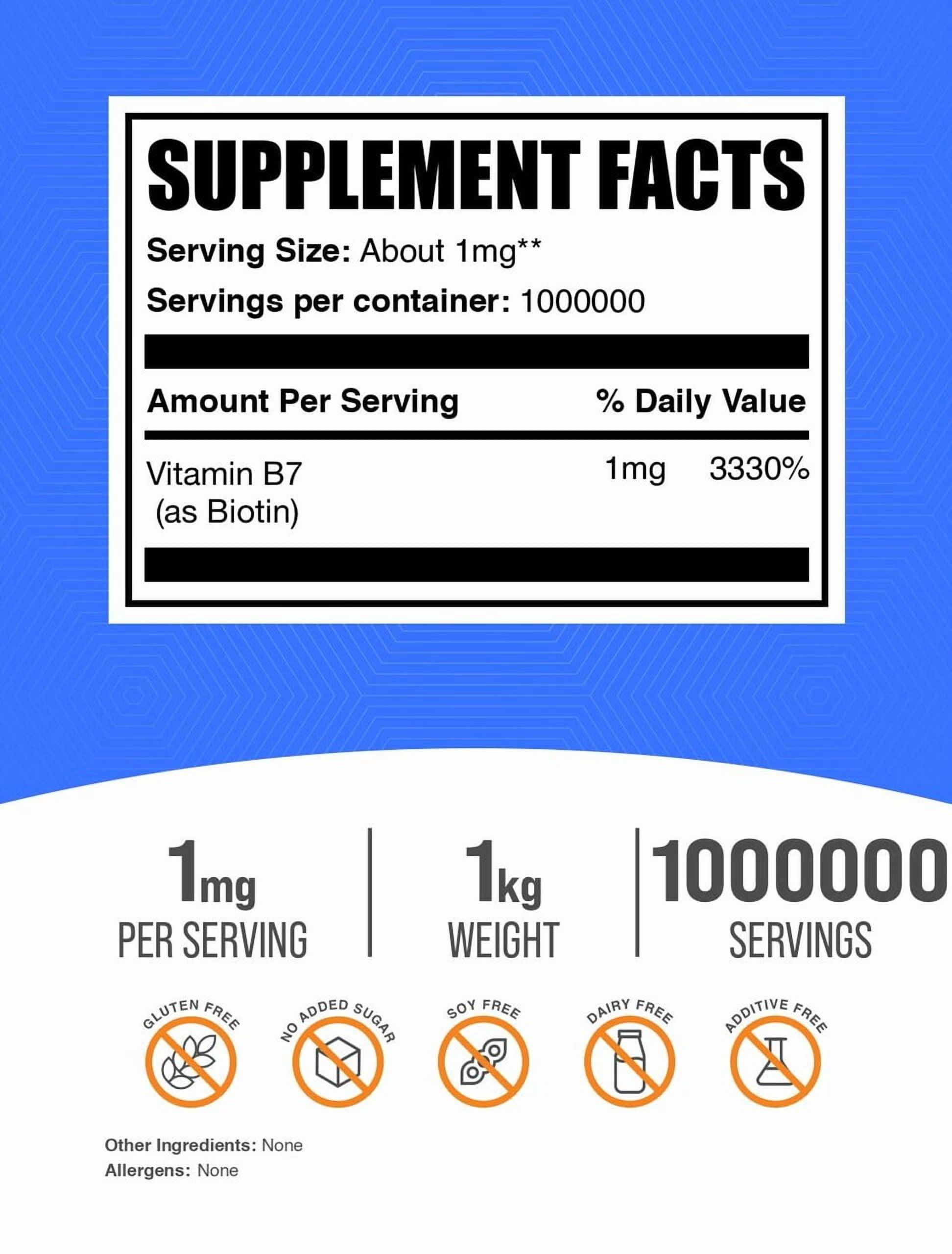 BulkSupplements Pure Biotin Powder - 1mg per Serving - 1 Kilogram (2.2 lbs) - 1000000 Servings