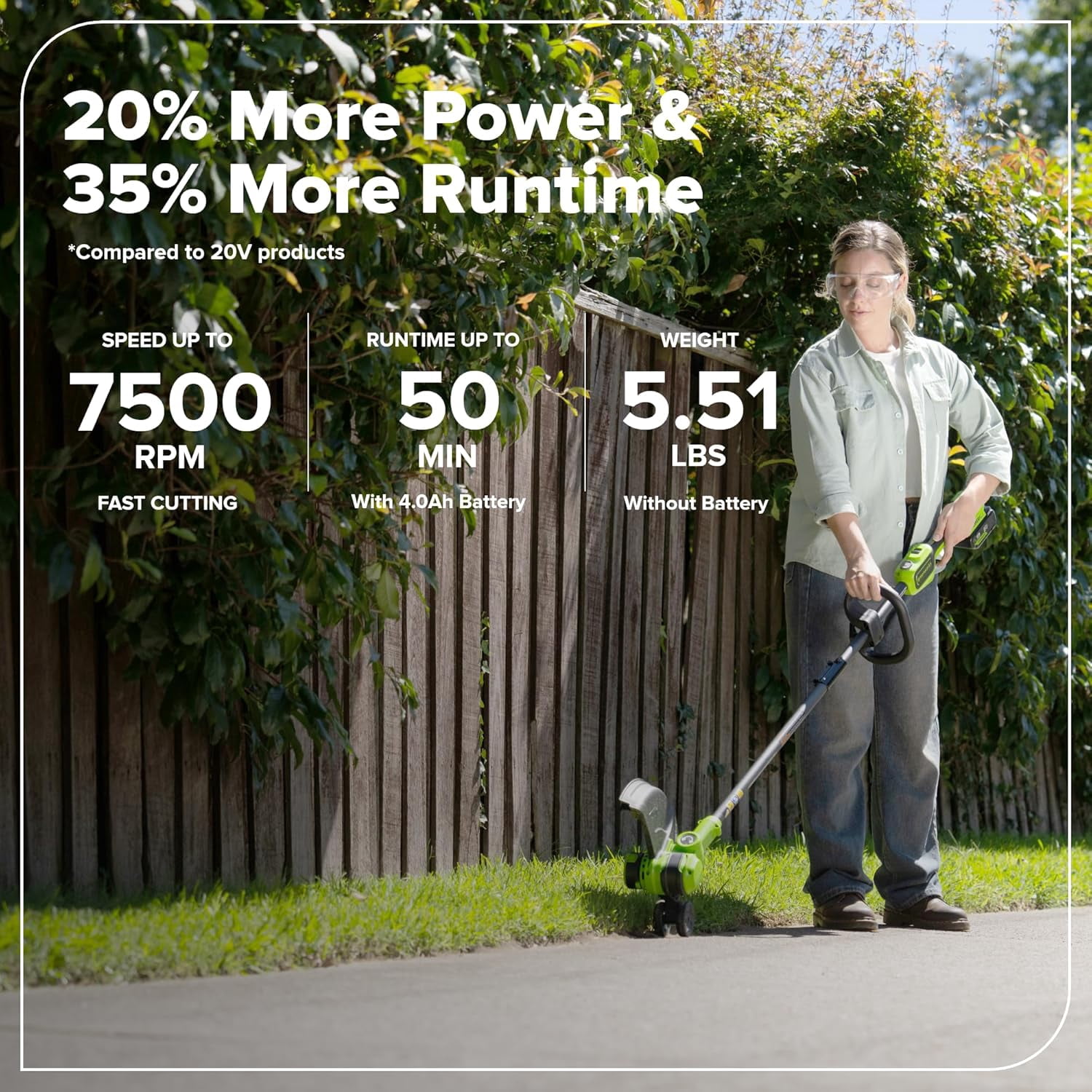 Greenworks 24V 13" Brushless String Trimmer, 2-in-1 Trimmer/Edger, Auto-Feed, 4.0Ah Battery, 65W Type-C Charger, 10 Blades, 5.51lbs (Without Battery), 3-Year Warranty, Powers 200+ Tools