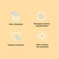thumbnail image 6 of Elainilye 100x-1000x Beginners Microscope Kit for Kids & Students Complete Science Accessory Kit, 6 of 8