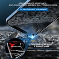 thumbnail image 4 of Anti-spy Tempered Glass for iPhone 11 13 16 12 14 15 Pro Max Privacy Screen Protector For iPhone XR X XS 7 8 Plus Mini SE 2020, 4 of 6