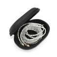 thumbnail image 6 of CheAAlet New KZ Headphone Bag - EVA Shockproof Portable Hard Case Storage Box for KZ Headphones, 6 of 7