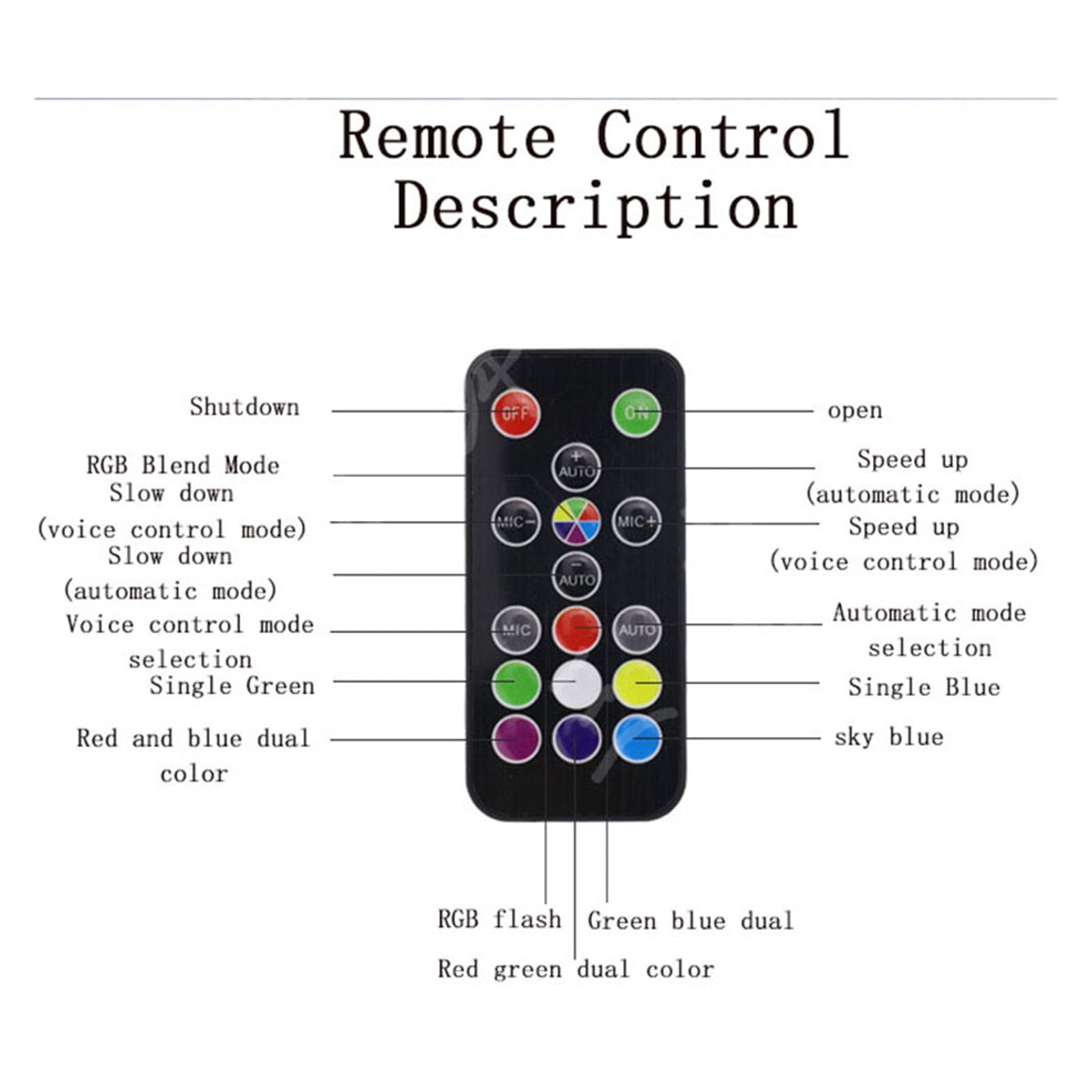 18 Color Strobe Lights Wedding And Birthday Voice Control Lights KTV Bars Dance Halls Flashing Lights LED Mini Stage Lights ,Easy to Install