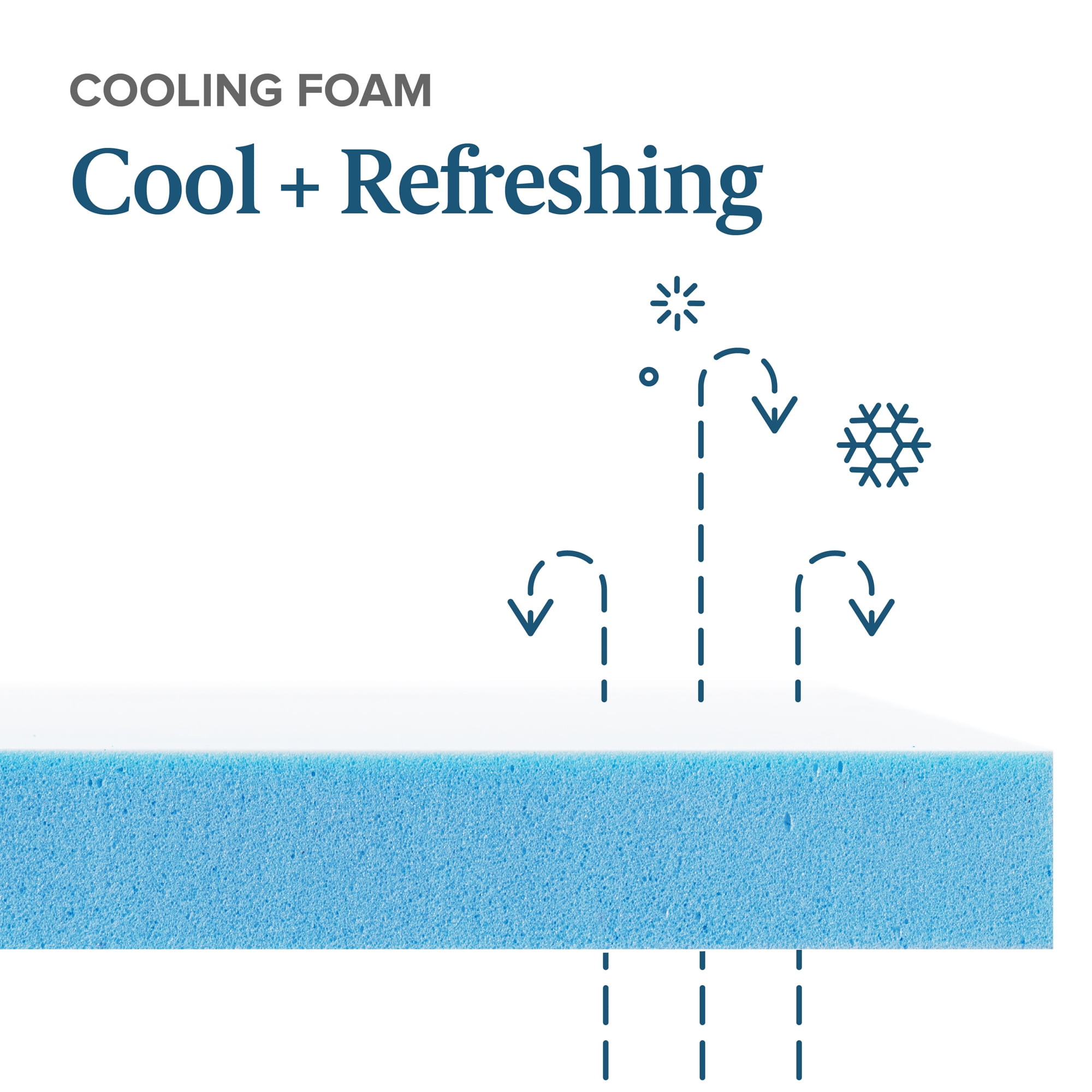 Zinus 4" Green Tea Cooling Gel Memory Foam Mattress Topper, Queen