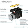 thumbnail image 3 of YTX7A-BS 12V 6AH Sealed AGM Battery For Motorcycle - 3 Pack, 3 of 6