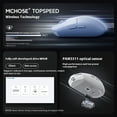 thumbnail image 7 of MCHOSE G3 V2 Esports Mouse Wireless Tri-mode Lightweight Bluetooth 800mAh PAW3311 M HUB Laptop Gaming Mice PC Accessories G3 A G3 V2 Blue, 7 of 7