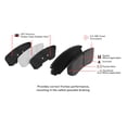 thumbnail image 4 of Dynamic Friction Company Front and Rear Brakes and Rotors| Hardware Included|Front and Rear 5000 Advanced Brake Pads and Rotors Kit| Fits 1997-2004 Porsche Boxster, 4 of 4