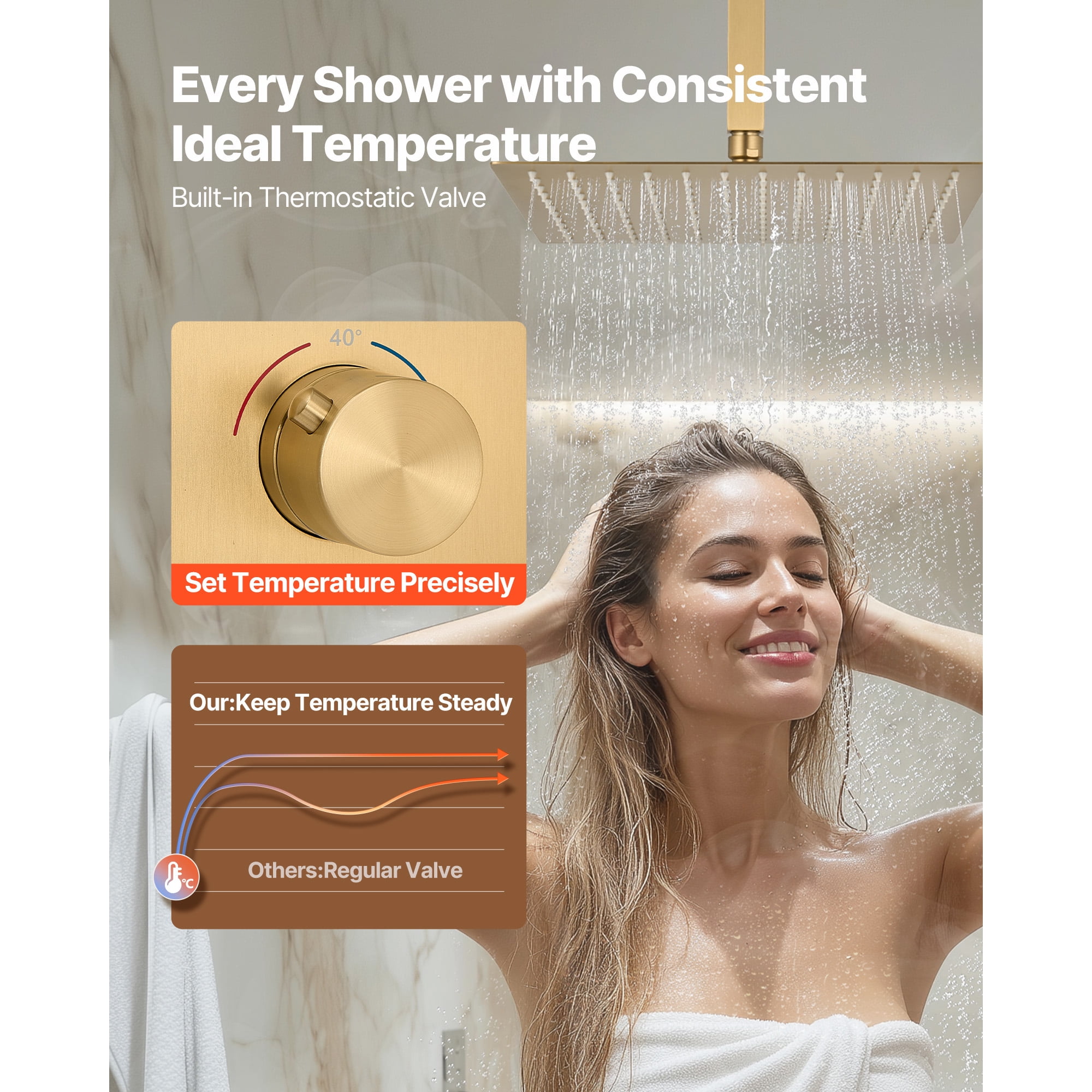 KFFKFF 12-Inch Thermostatic Ceiling Rain Shower System with Wall-Mounted Head and Handheld Spray, 3-Function Dual Rain Head with Brass Valve Trim Kit, Brushed Gold