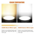 thumbnail image 4 of Facon 3 Inch LED RV Puck Light, DLFST3-008, Full Aluminum Recessed LED Ceiling Light, 12V Interior Light for RV Motor-Homes Camper Caravan Trailer Boat (Pack of 6), 4 of 4