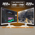 thumbnail image 5 of CRUA 27” Gaming Monitor, UHD (3840x2160) Dual Mode (4K 160Hz or FHD 320Hz), 120% sRGB, Support FreeSync, Built-in Speakers, Height adjustable, RGB Lighting, HDMI & DP, Wall Mount Install-White, 5 of 9