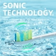 thumbnail image 3 of 7AM2M Sonic Electric Toothbrush with 6 Brush Heads for Adults and Kids, One Charge for 90 Days, 5 Modes, 40000VPM Powered Toothbrush, 2 Minutes Build in Smart Timer, Roman Column Handle Design,Green, 3 of 7