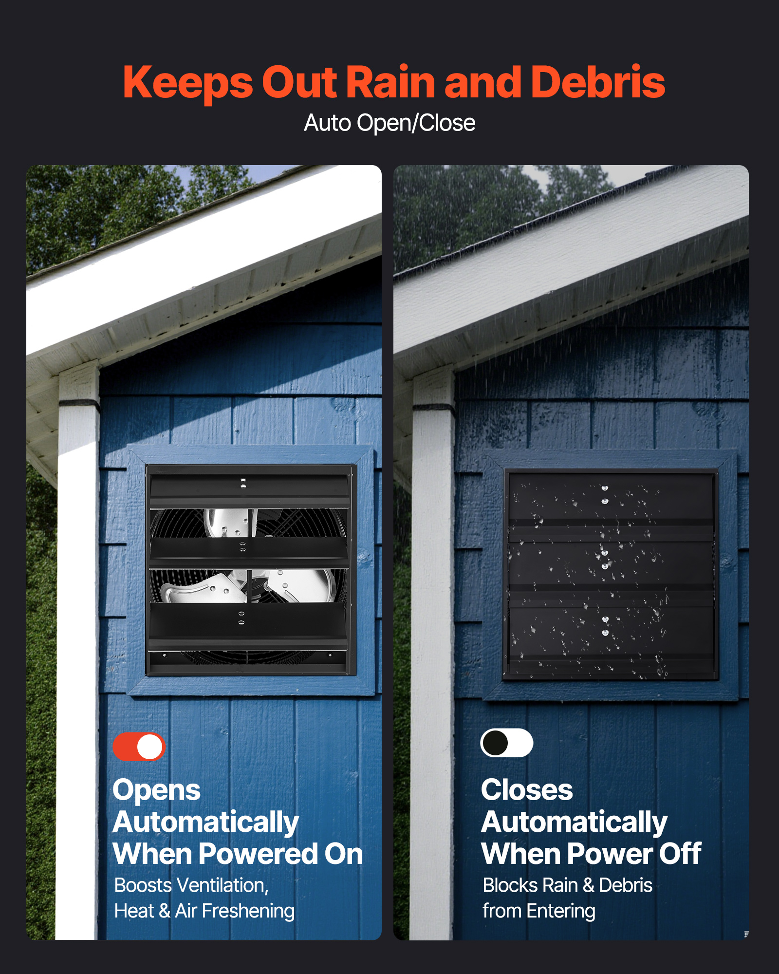 VEVOR 12 inch Shutter Exhaust Fan, Wall Mounted Attic Vent Fan with Variable Speed Controller, 1100 CFM, AC Motor, Heavy-duty Steel, Low Noise for Shed, Garage, Greenhouse Ventilation Cooling