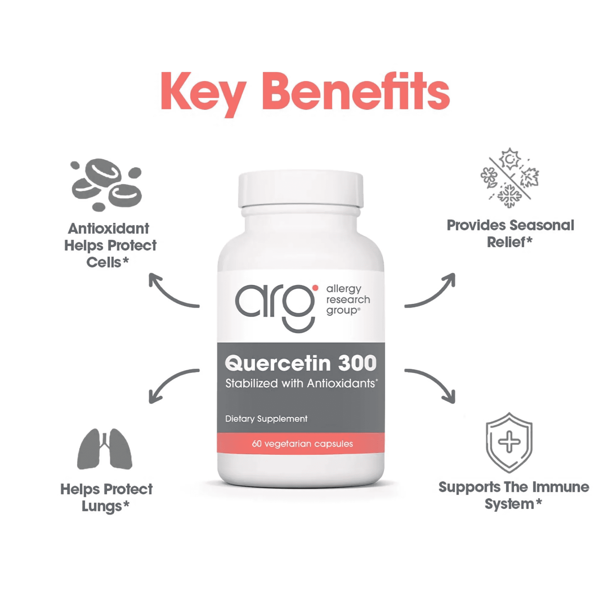 ARG Quercetin 300 - Supports Mast Cell and Histamine Response - Includes Vitamin C - Delivers 300 mg Quercetin Per Capsule - Vegetarian & Hypoallergenic - 30 Servings - 60 Capsules