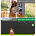 thumbnail image 6 of Privacy Fence Screen,  5'x95' Black Fence Cover Privacy Hedge, Artificial Shade Cover Panels Privacy Protection for Balcony Backyard Garden Ornament, 6 of 9