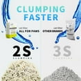 thumbnail image 5 of All For Paws 5-in-1 Tofu Cat Litter, Rapid Clumping |Flushable | Low Tracking| Dust-Free | |7/24 Odor Control Nature Pellet Kitty Litter, Unscented, 24.8 lb (6.2 lb/ Pack), 5 of 7
