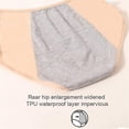 thumbnail image 4 of 2023 sous-Vêtements Étanches pour Femmes Incontinence, Pantalons Protecteurs Étanches, 4 of 4