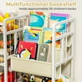 thumbnail image 6 of Kids Bookshelf and Toy Storage, 3 Tier Kids Book Shelf for Kid Rooms with Stuffed Animal Storage, Toy Storage Organizer, Stuffed Animals Zoo Storage Cage for Bedroom, Nursery, Playroom, 6 of 13