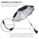thumbnail image 2 of Cochecito De Bebé, Sombrilla Uv Universal Ajustable, Sombrilla Plegable Para Bebé Al Aire Libre Para Cochecito De Bebé, Cochecito Y Cochecito Guardurnaity OD013262-00, 2 of 6