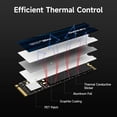 thumbnail image 3 of Fanxiang 1TB M.2 NVMe PCIe 4.0 x4 2280 Internal SSD | Up to 6300MB/s Read, 3D NAND with SLC Cache, Compatible with PS5, PC, Desktop & Laptop Storage Upgrade, 3 of 9