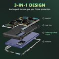thumbnail image 3 of for Galaxy S20 FE 5G Case,Three Layer Heavy Duty Shockproof Protection Hard Plastic Bumper +Soft Silicone, 3 of 5