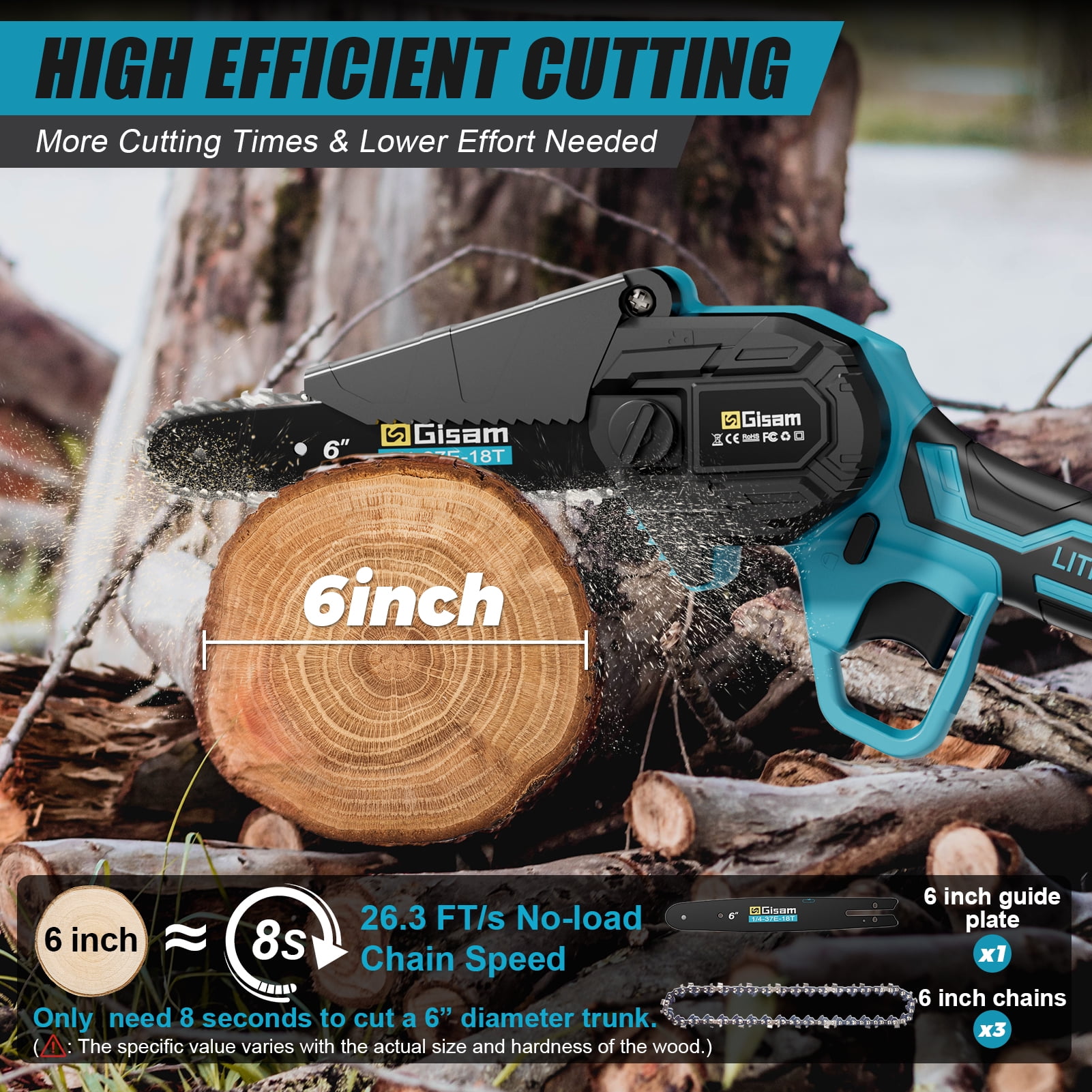 Gisam 6 Inch Mini Chainsaw with 2 Batteries 2 Chains Brushless Motor Electric Chainsaw for Tree Trimming Wood Cutting