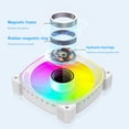 thumbnail image 3 of Ventilador con cubierta para PC, ventilador de refrigeración de 120mm, 5V, 3 pines, ARGB, ventilador RGB direccionable para caja de computadora, 3 of 9