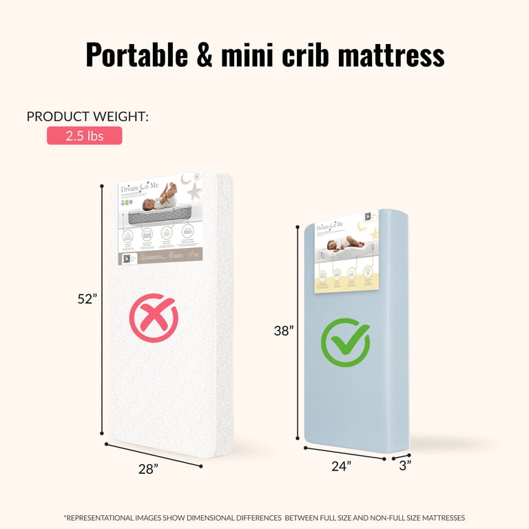 Dream On Me Snuggles Breathable Mini Crib Mattress, Blue photo 3