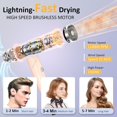 thumbnail image 2 of High Speed Plasma Hair Dryer with Diffuser, Professional Blow Dryer 130000 RPM Brushless for Drying,1500W 3Temps/3Speeds Thermo-Control Lightweight Hairdryer for Women Travel Salon, 2 of 6