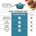 thumbnail image 4 of YANGLI 3-Quart Enameled Cast Iron Dutch Oven, Navy with Cream Interior Even Heat Distribution Easy-Grip Handles for Braising Roasting Stewing Bread Baking, 4 of 7