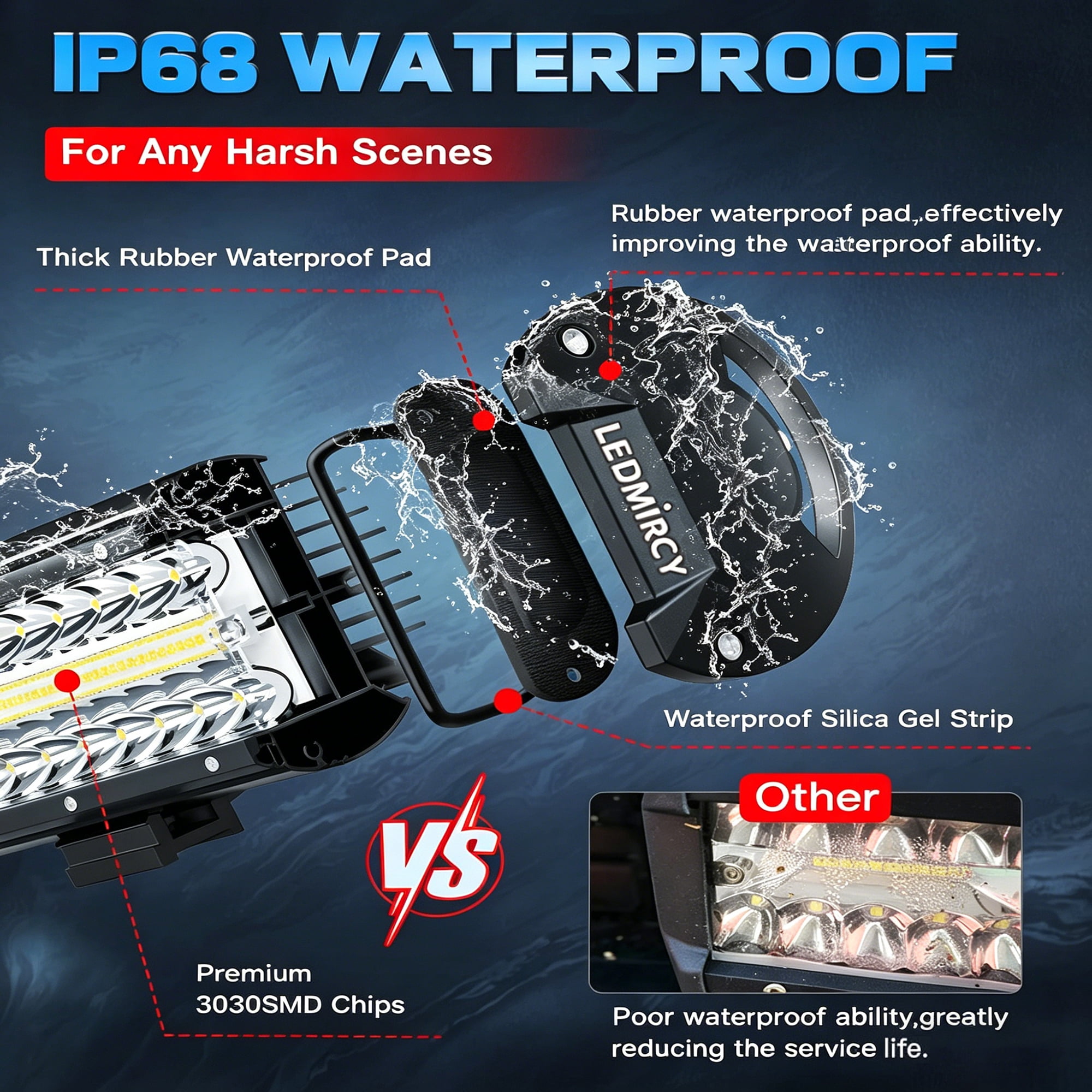 12 inch LED Light Bar Kit with 5 Pin Rocker Switch Wiring Harness Triple Row Flood Spot Combo Off Road Driving Fog Lights LED Bar Work Lights for Trucks UTV ATV Tractor Golf Cart Boat