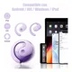 thumbnail image 4 of Audífonos Deportivos Bluetooth 5.4 Hifi Música Auriculares, 4 of 8