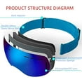 thumbnail image 2 of Ski Goggles Over Glasses - Wide View Snow/Snowboard Goggle Anti-Fog Dual Lens, Sports Goggles, 2 of 6