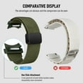 thumbnail image 5 of BRADCET 20mm Bands For Samsung Galaxy Watch 6 5 4 Band 40mm 44mm / Watch 5 Pro 45mm/ Galaxy Watch 6 4 Classic 43mm 47mm 42mm 46mm Stretchy Braided Nylon Straps Replacement Wristbands for Women Men, 5 of 16