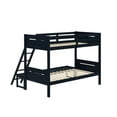 thumbnail image 4 of Littleton Twin Over Full Bunk Bed Blue, 4 of 4