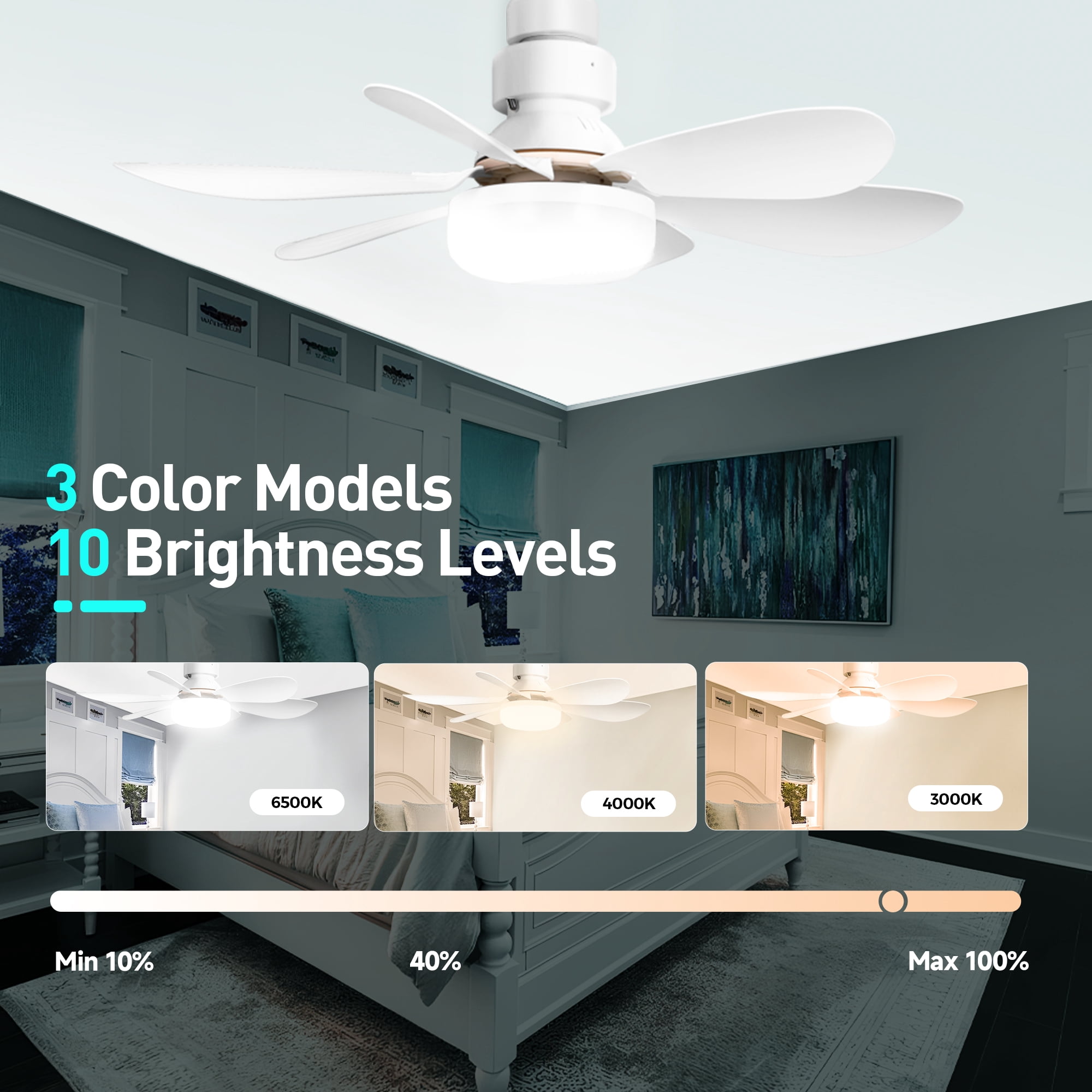 Summit Living 20.5" Acrylic Ceiling Fan with LED Light, Remote Control, 3 Speeds & 3 Color Models, White