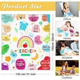 thumbnail image 3 of Best Teacher Gifts for Women Teacher Appreciation Gifts Teacher Blanket 60x50 Teacher Gifts from Student Thank You Gifts for Teacher's Day Flannel Blanket Birthday Retirement Gift, 3 of 5