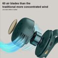 thumbnail image 5 of 1 ventilador de bolsillo, ventilador Personal portátil, Mini ventilador de cintura silencioso, ventilador con Clip de cintura recargable por Usb de 3 velocidades para exteriores, 5 of 5