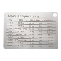 Measurement Conversion Chart with Strong Magnet Backing, KSENDALO Stainless  Measurement Conversions For Cups, Tablespoons, Teaspoons, Fluid Oz and