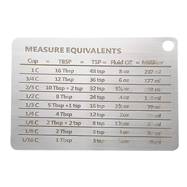 Magnetic Stainless Steel Measuring Cup Conversion Plate with Measurement  Conversion Chart - Features Scale and Magnetic Suction - Refrigerator Magnet  Design - Essential Kitchen Supply 