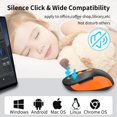 thumbnail image 3 of Mouse Inalambrico ACOZYKITTEN AT258 Ergonomico Silencioso 2400 DPI 6 Botones Receptor USB, 3 of 5