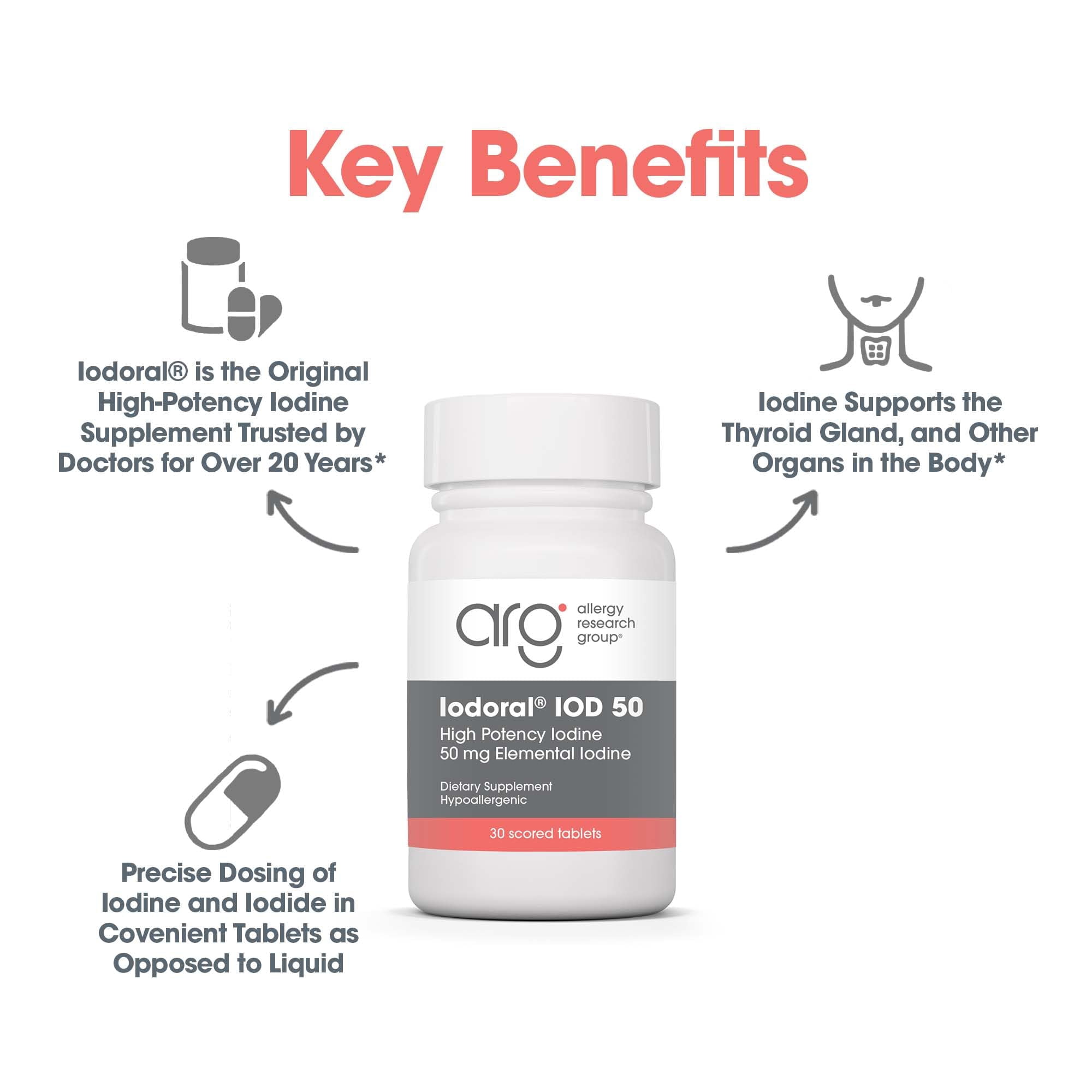 Optimox Iodoral 50 mg Supplement - Supports Healthy Iodine Balance - Precise Potassium Iodide Tablets - High-Potency Elemental Formula - 30 Servings - 30 Scored Tablets
