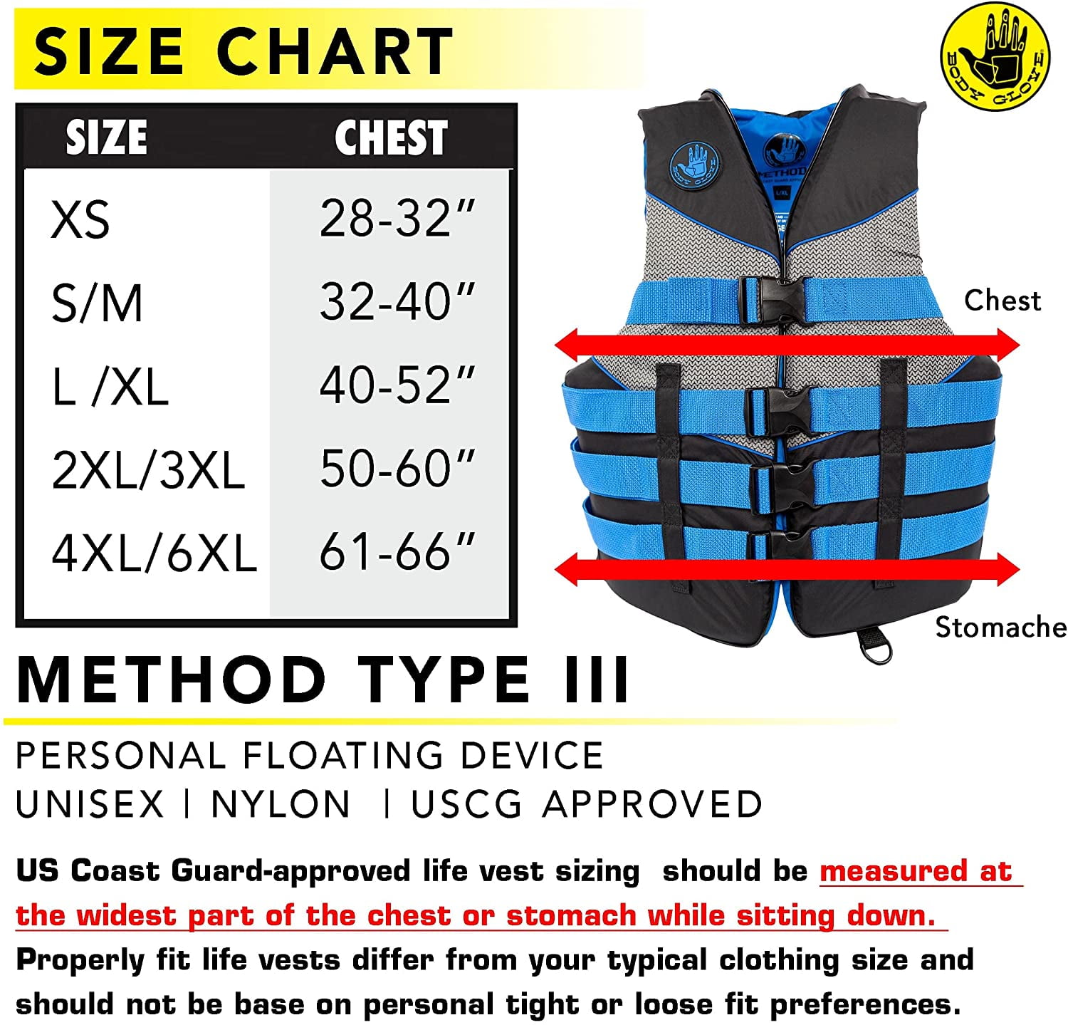 Body Glove Method- Adult Life Vest -USCGA Type III Nylon - Unisex, Adult, 2XL/3XL, Black