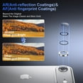 thumbnail image 3 of AMAGA for iPhone Air Camera Lens Protector - [Original Shooting Mode] Shatterproof Metal HD Tempered Glass Camera Screen Protector Cover Film (White), 3 of 6
