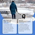 thumbnail image 7 of BANIRO 2026 New Pet Safe Ice Melt for Concrete – Pet Friendly Ice Melting Granules,Non-Toxic Snow Remover for Driveway and Sidewalk,Safe for Pets and Paws,Winter Deicer,3.5 Oz, 7 of 7