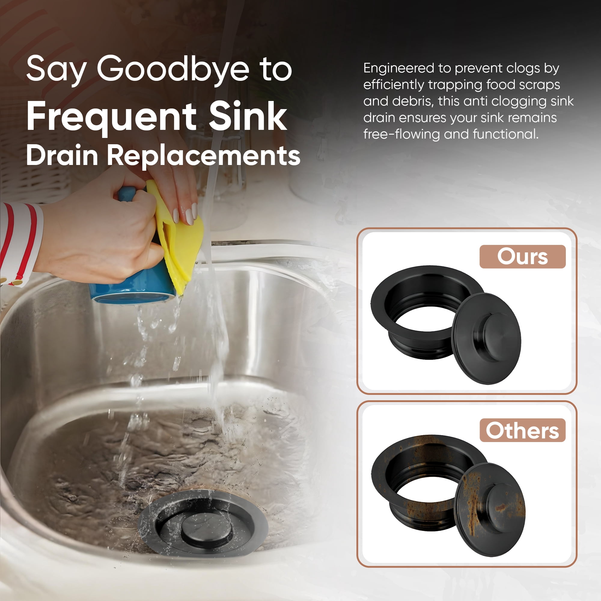 Strictly Sinks Garbage Disposal Flange & Stopper - Stainless Steel Garbage Disposal Drain for 3-1/2 Inch Standard Sink Drain Hole - Anti-Clog Kitchen Sink Drain with Garbage Disposal Stopper Black