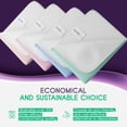thumbnail image 5 of Incontinence Bed Pads - 1 Pack 18” x 24” Reusable Waterproof Mattress Protectors - Highly Absorbent, Machine Washable - for Children, Pets and Seniors - Assorted Colors - Royal Care, 5 of 5