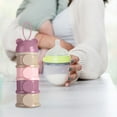 thumbnail image 4 of Matoen Powder Home Feeding Stackable 3 Layer Stackable Dispenser Kids Storage Travel Dispenser Milk for Non- Spill Food Case Snack, 4 of 6