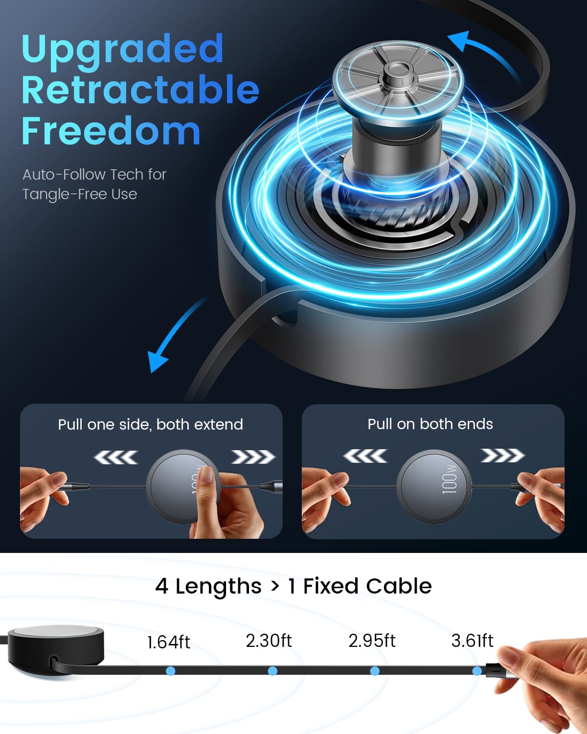 NEOYFC  for   4-in-1 100W Retractable USB C Charging Cable with USB C/A to L/Type C 5A Fast Charging, Multi Charger Cord for Multiple Devices, Phone 17/16/15/14, Galaxy S24/S23, MBook, Pad (3.6ft)