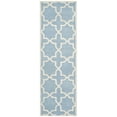 thumbnail image 2 of SAFAVIEH Chatham Giovanni Geometric Wool Runner Rug, Blue/Ivory, 2'3" x 7', 2 of 8