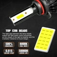 thumbnail image 4 of For Dodge Caliber 2010 2011 2012 Combo LED Headlight High&Low Fog Light Bulbs Kit 4pcs, 4 of 15